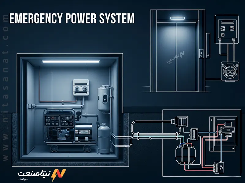 برق اضطراری برای آسانسور چگونه کار می کند؟