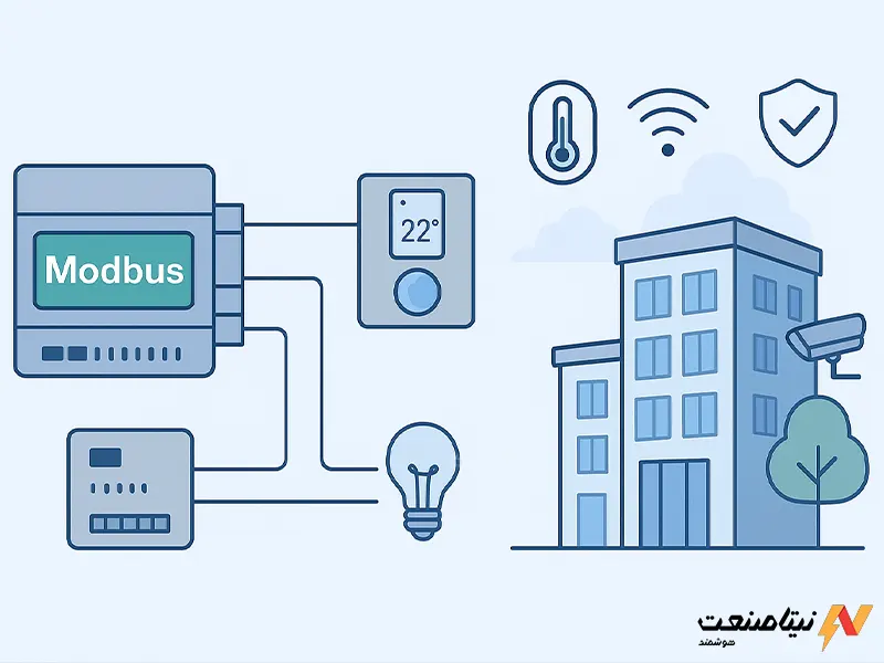 همه چیز در مورد پروتکل مودباس (Modbus)