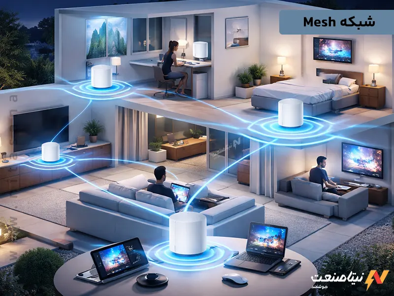 شبکه Mesh چیست؟ و نحوه عملکرد آن